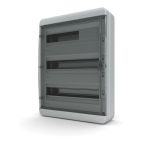 Пластиковые щиты защита IP65, серии В