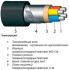 Кабель АВБбШв