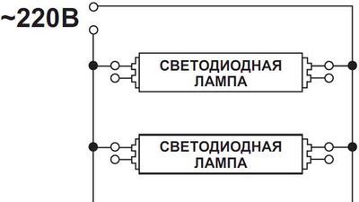 Лампа светодиодная LED-T8 230В G13